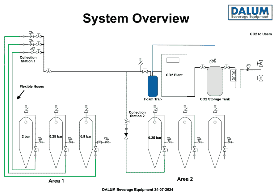 Technical diagram